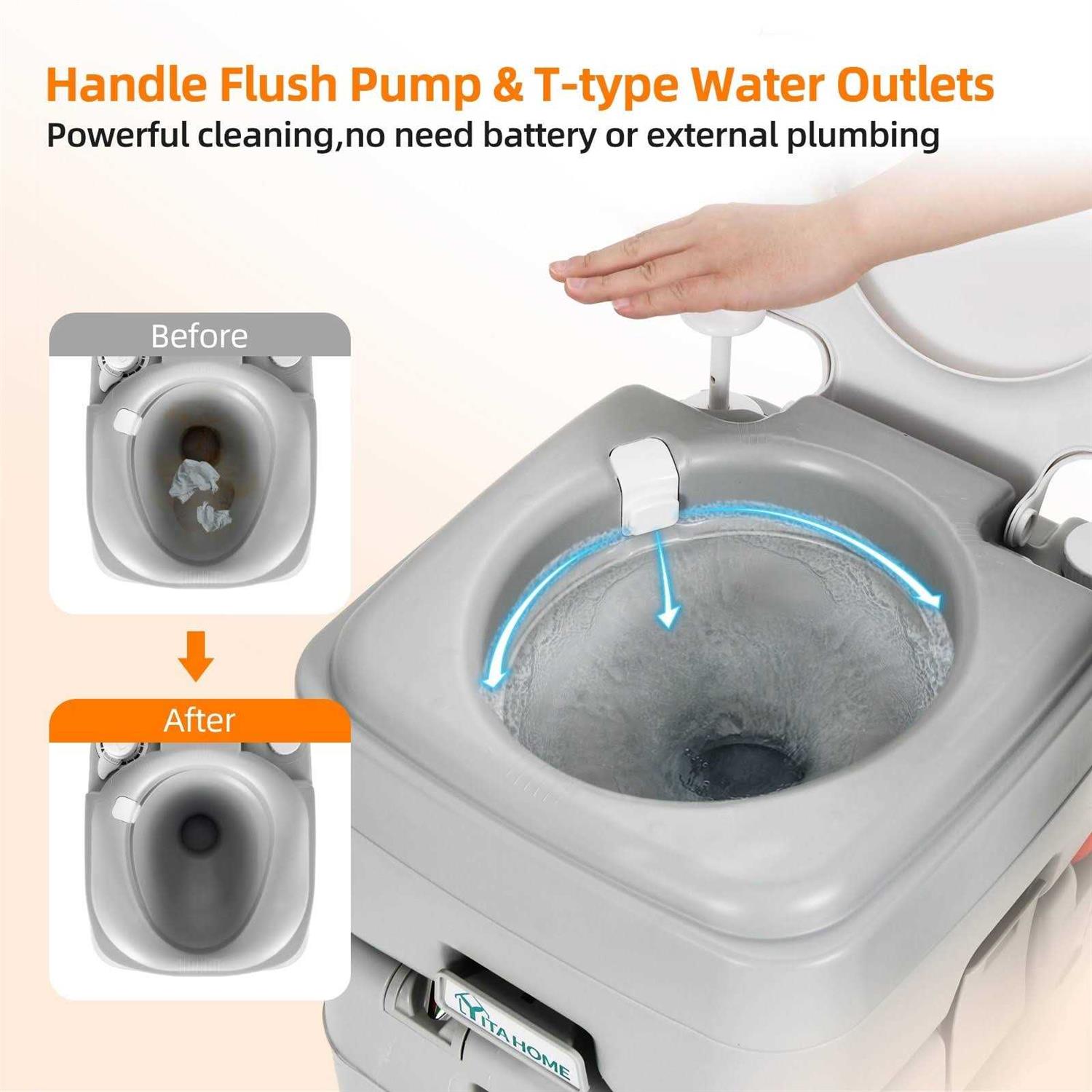 wedealfu Portable Sink and Toilet 17 L Hand Washing Station & 5.3 Gallon Flush Potty - Image 3
