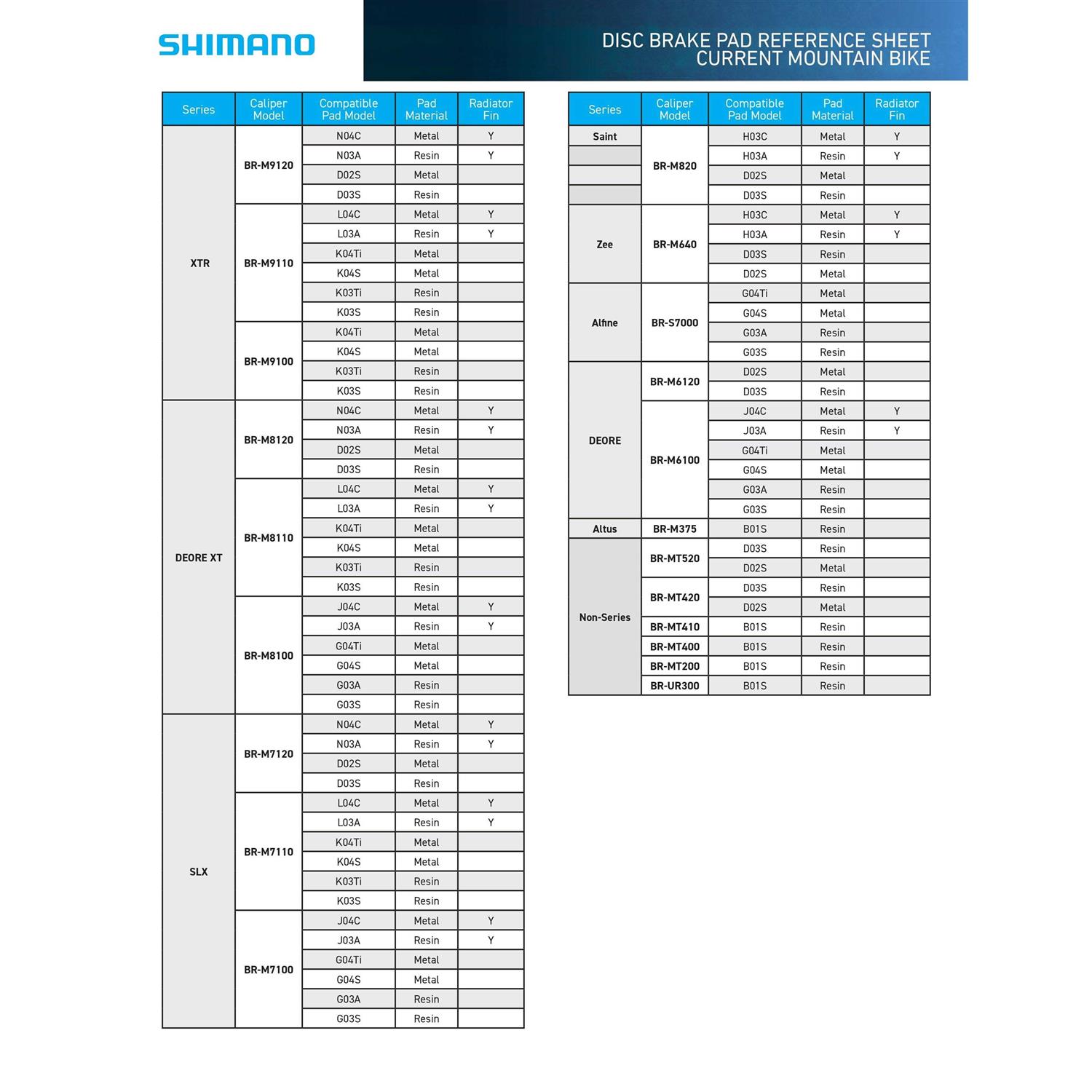 Shimano N04C Disc Brake Pads - Image 3