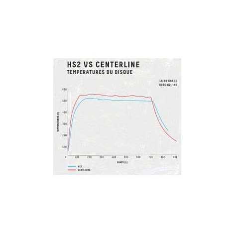 SRAM HS2 Disc Brake Rotor - Image 3