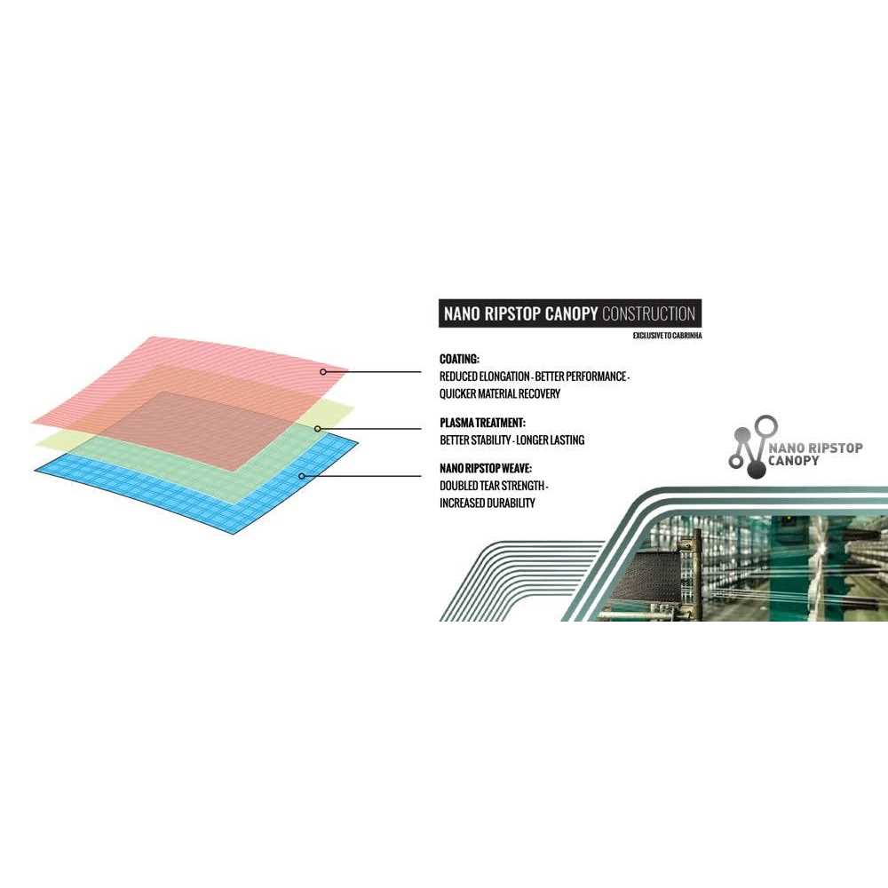 Cabrinha Crosswing X3 Wing - Image 4