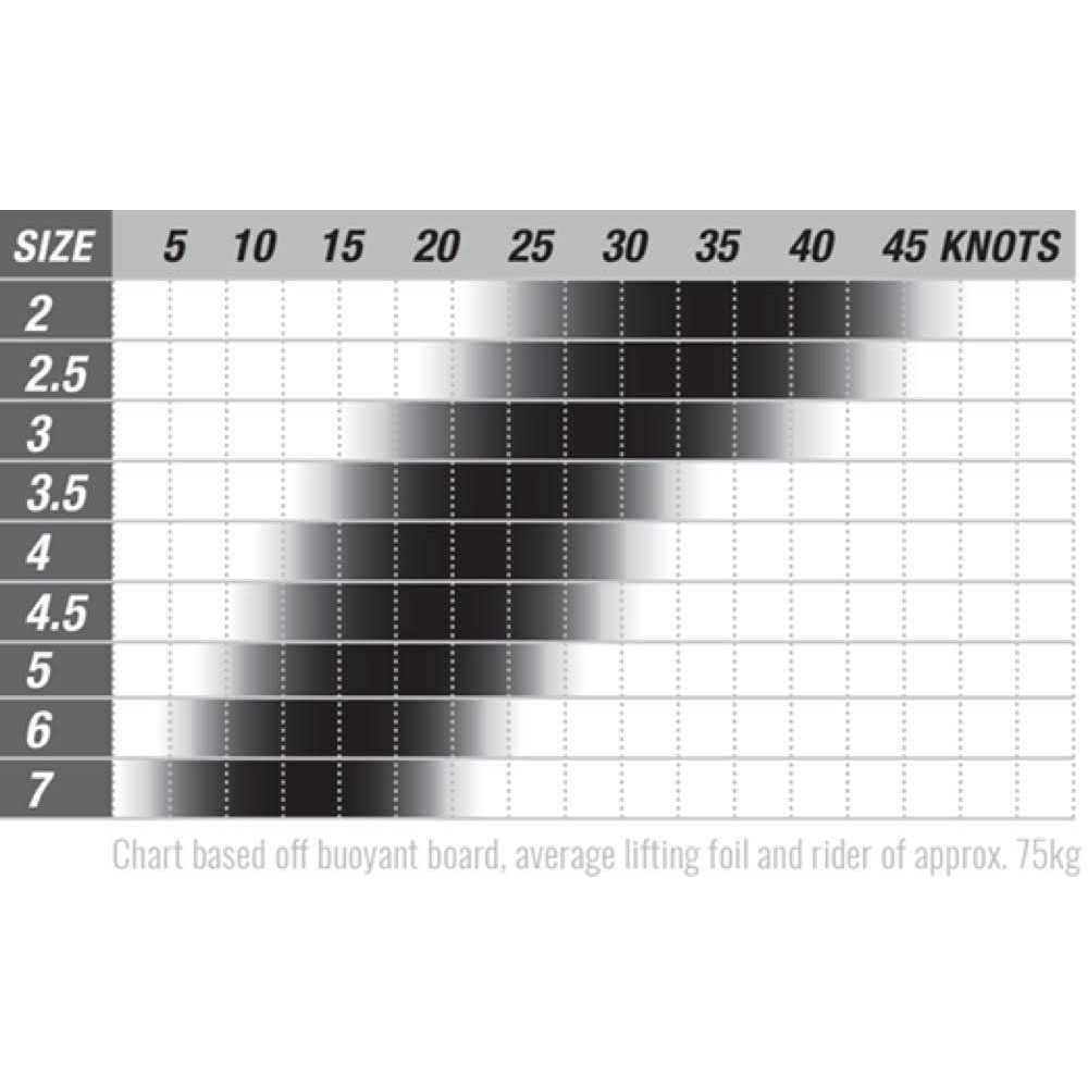 Cabrinha Crosswing X3 Wing - Image 5