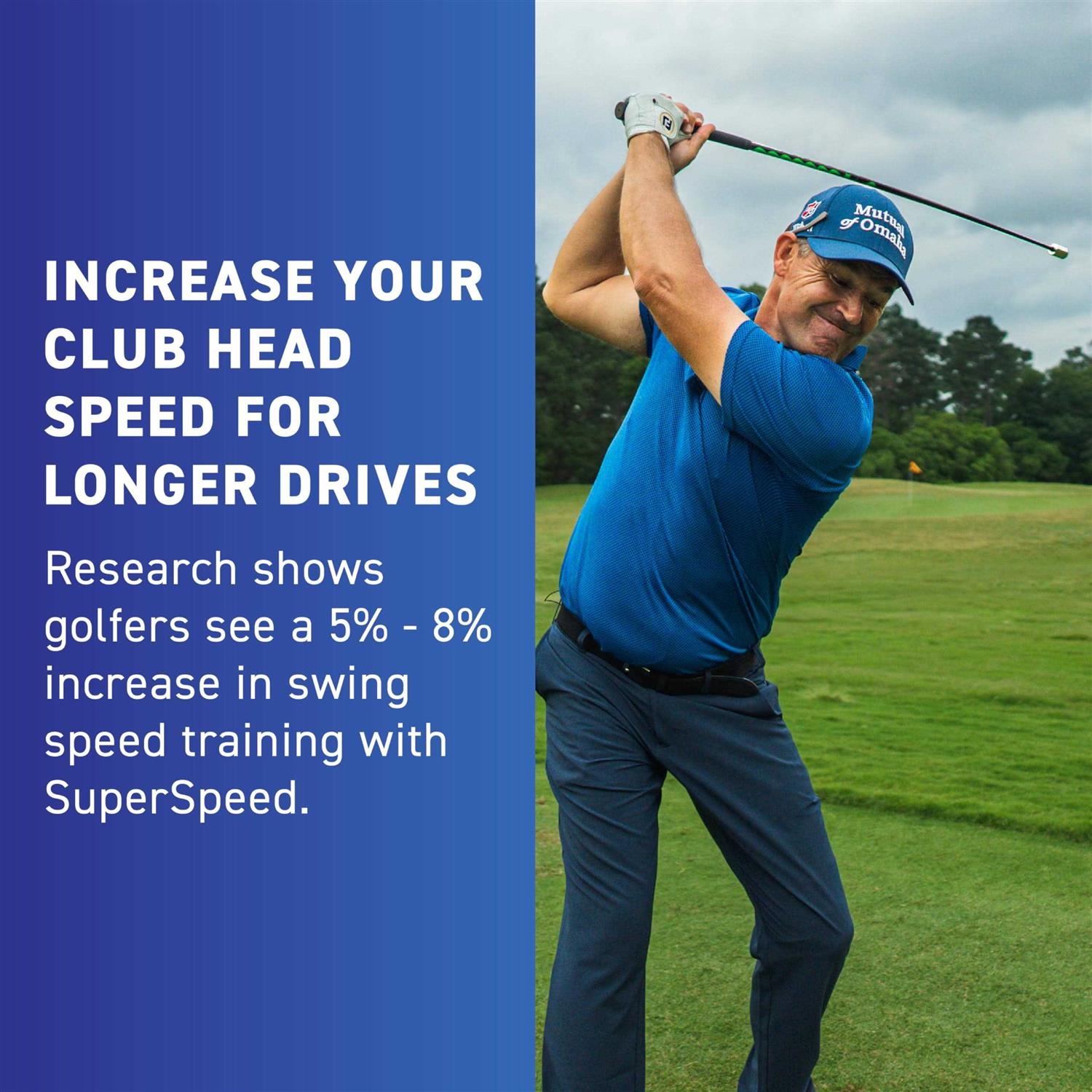SuperSpeed Golf Training System - Image 5