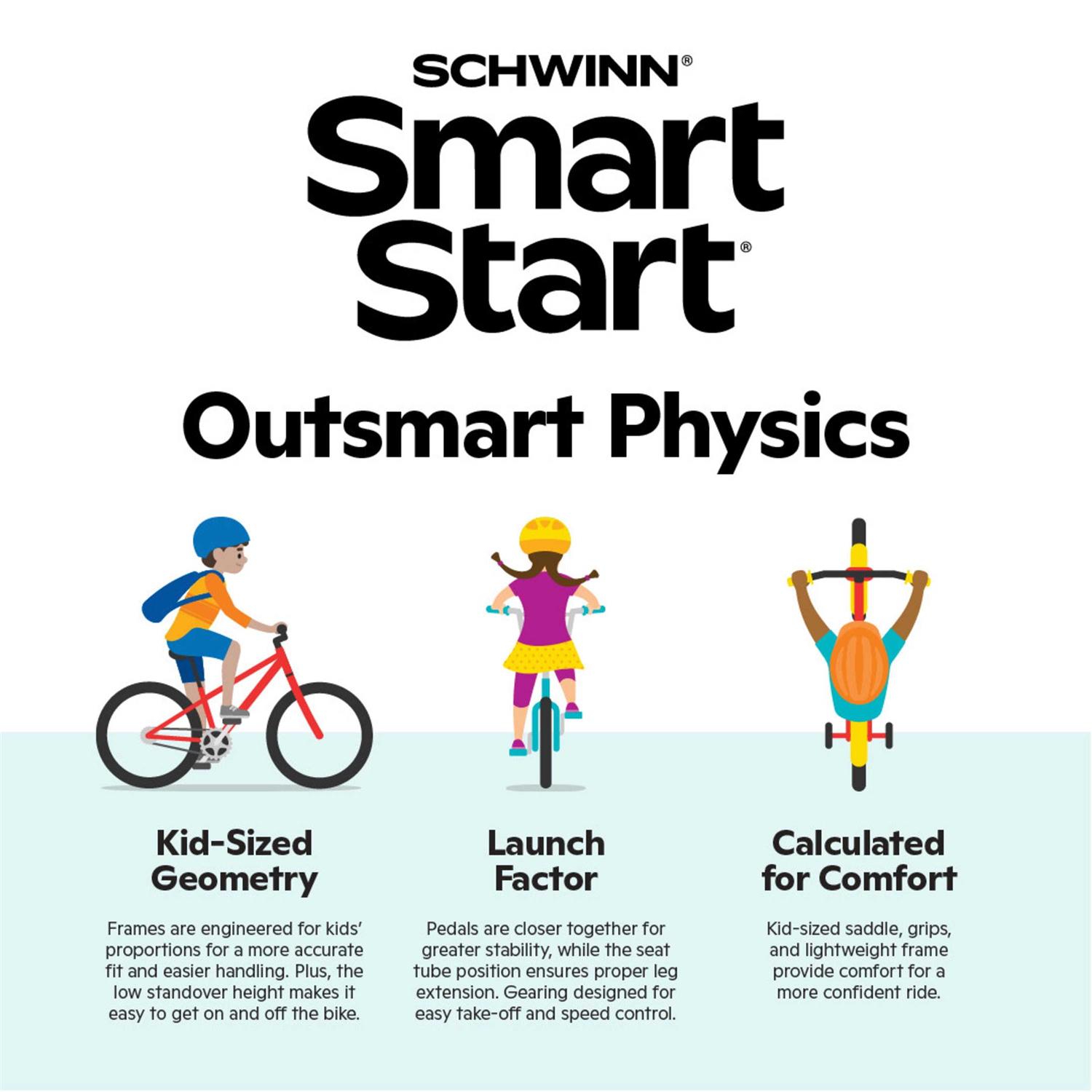 Schwinn Squirt Sidewalk Bike - Image 5