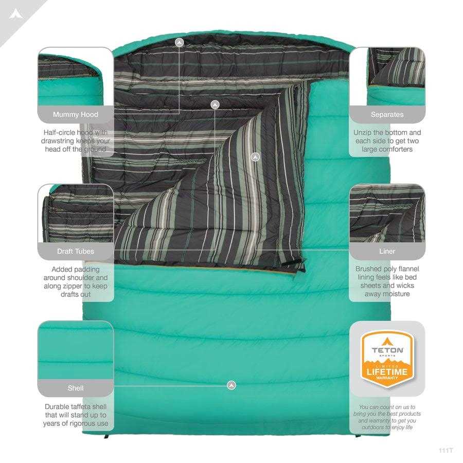 Teton Sports Mammoth Sleeping Bag - Image 5
