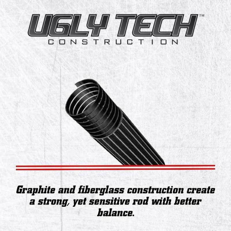 Shakespeare Ugly Stik GX2 Casting Rod - Image 3