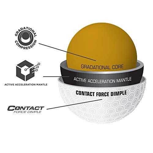 Bridgestone e12 Contact Golf Balls - Image 3