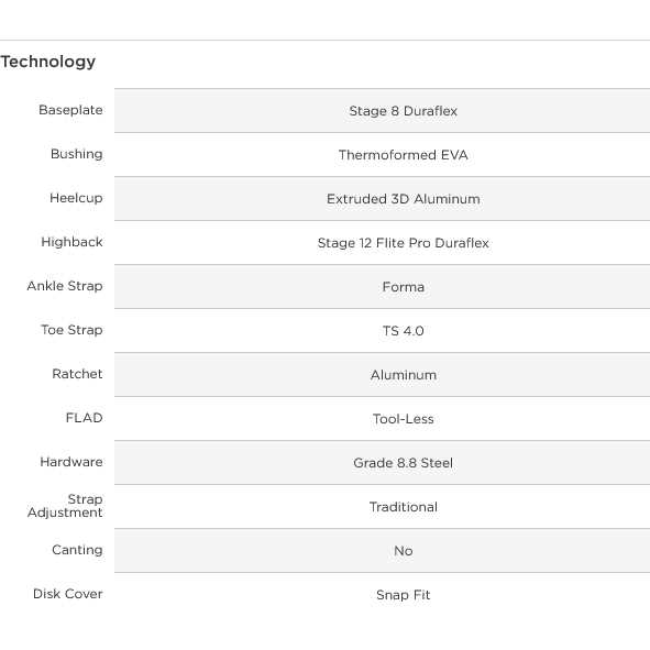 Union Flite Pro Snowboard Bindings - Image 5