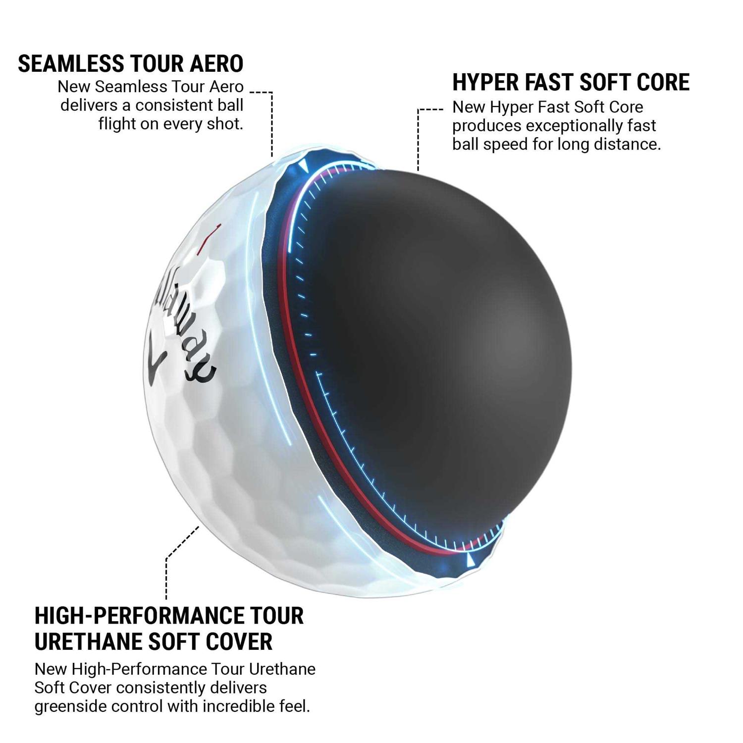 Callaway Chrome Tour X Golf Balls - Image 3