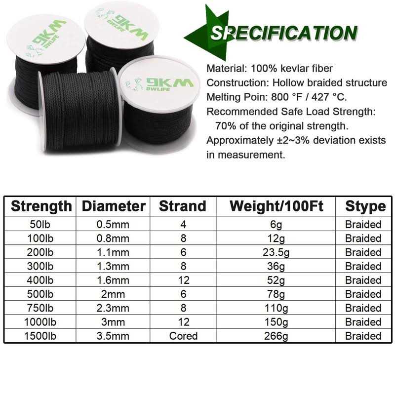 9KM DWLIFE Braided Kevlar Cord High Tensile Strength - Image 4