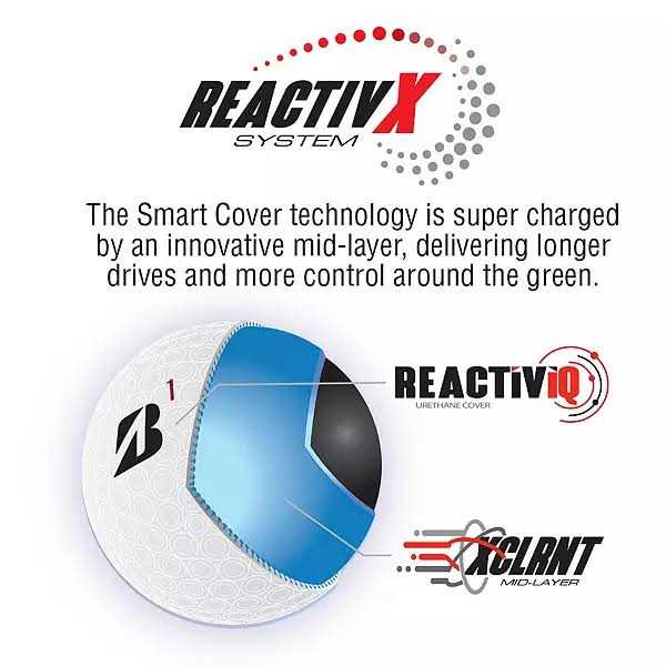 Bridgestone 2024 Tour B X Golf Balls - Image 3