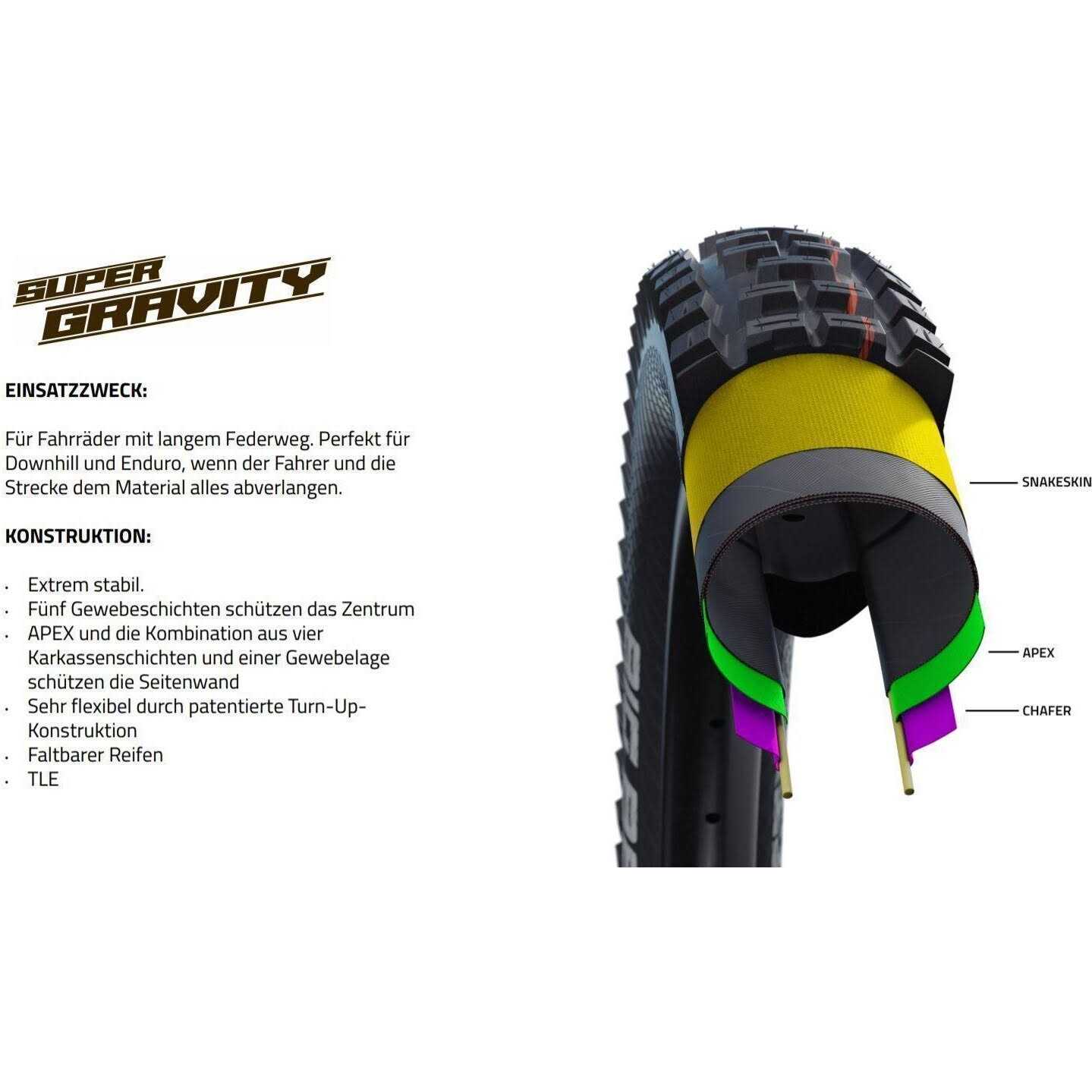 Schwalbe Eddy Current Rear - Image 5