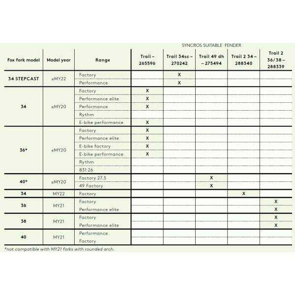 Syncros Trail 34SC Fender - Image 5