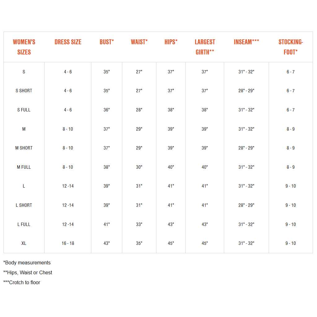 Simms Freestone Waders Stockingfoot Women's - Image 5