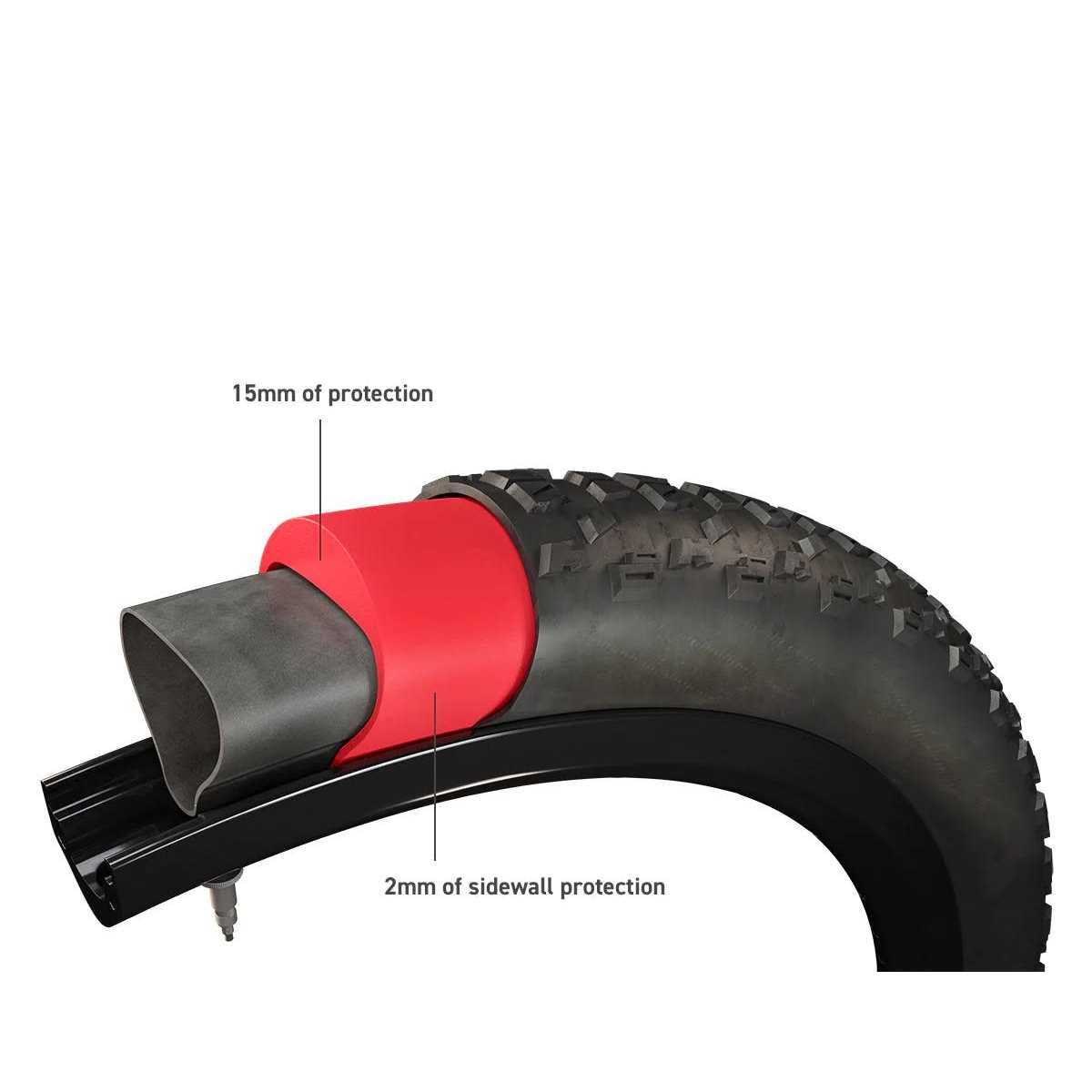 Tannus Armour Inserts - Image 5