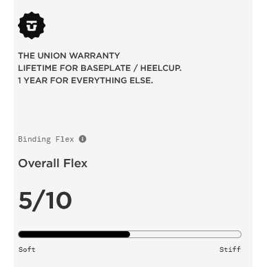 Union Ultra Women's Snowboard Bindings - Image 3