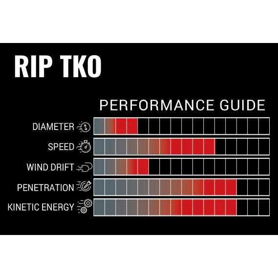 Victory Rip TKO - Image 5