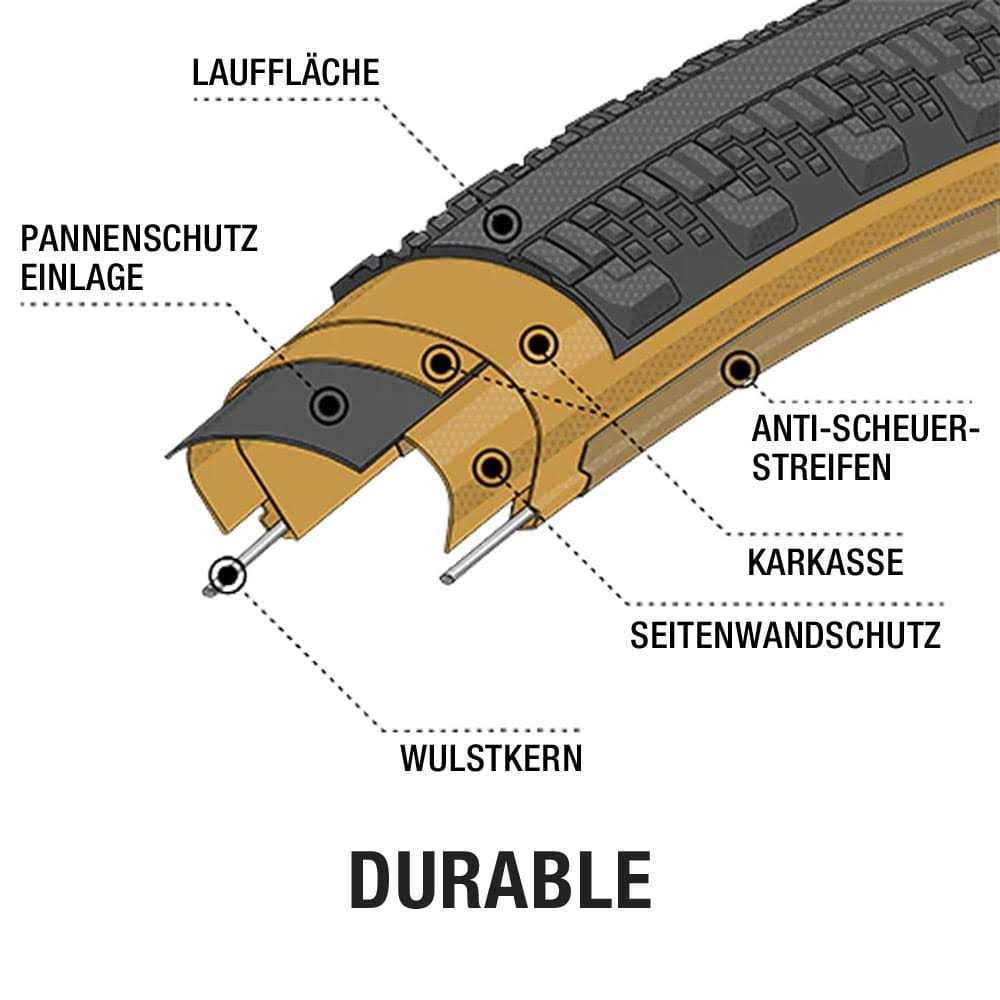 Teravail Washburn Tire 700 x - Image 3