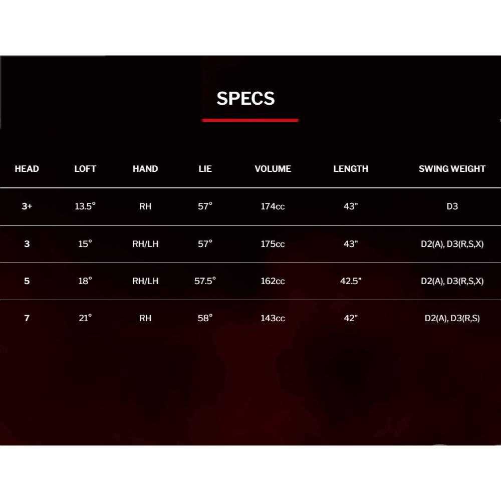 Srixon ZX Fairway Wood - Image 5