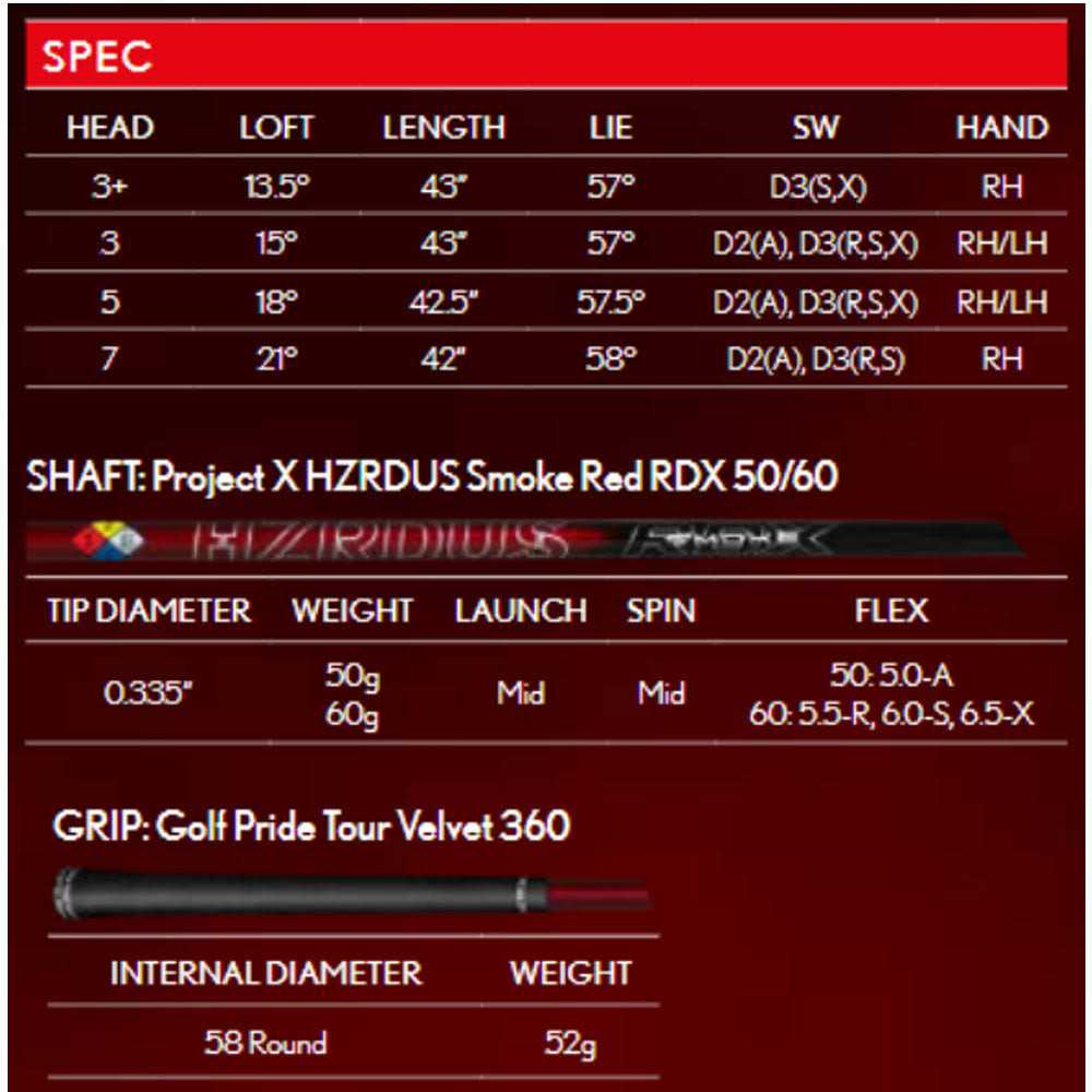 Srixon ZX Fairway Wood - Image 4