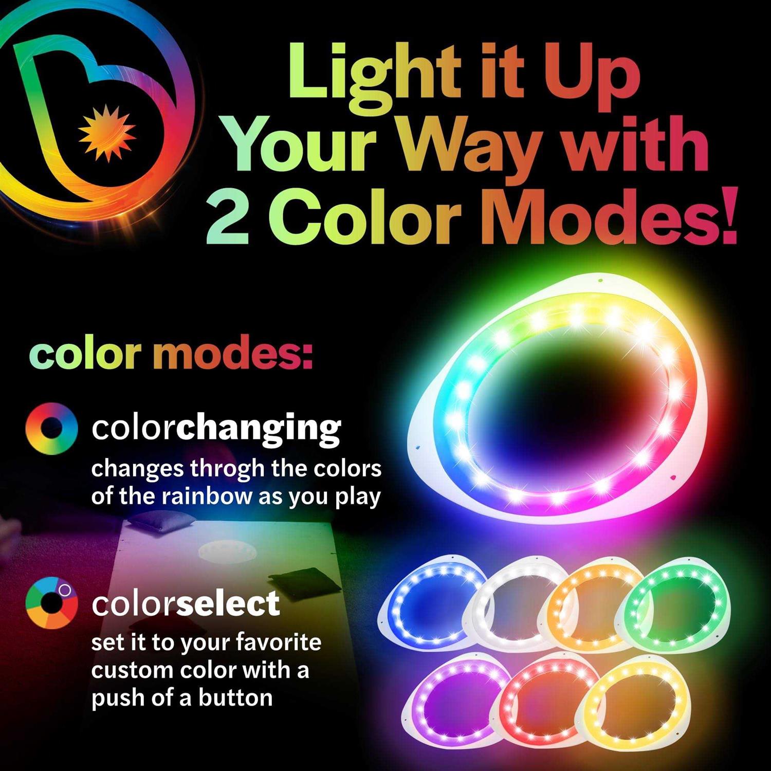 Brightz LED Cornhole Board Ring Lights, 2-Pack 48-Hour Battery Life - Image 5