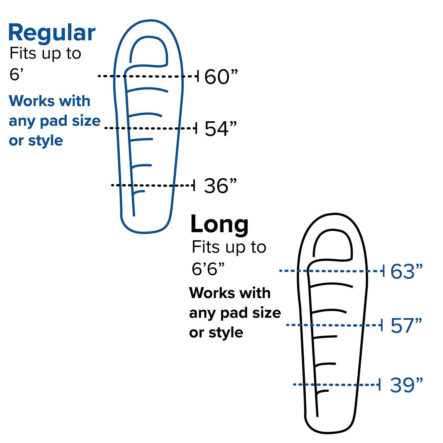 Big Agnes Anthracite Sleeping Bag - Image 3