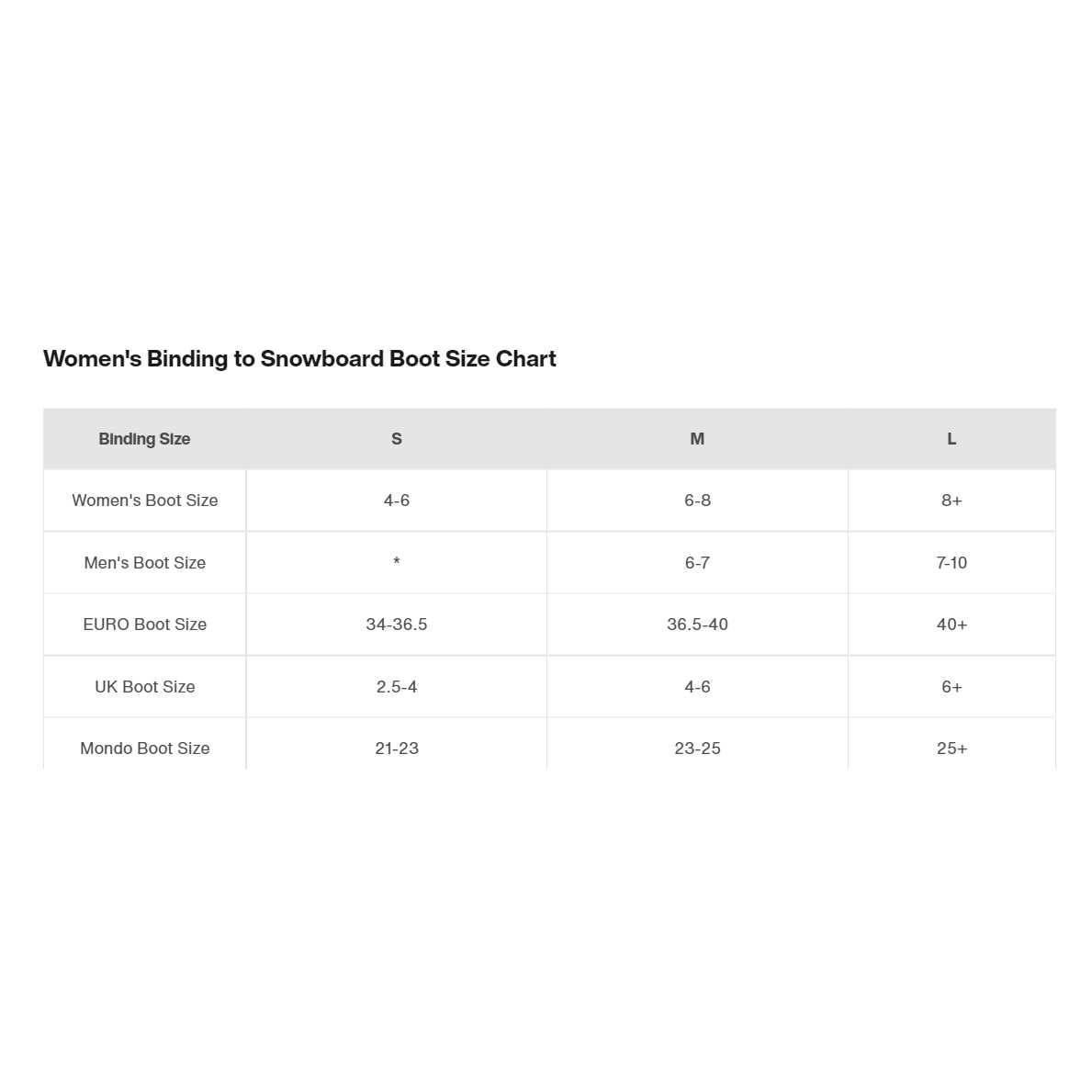 Burton Women's Citizen Re:Flex Snowboard Bindings - Image 3