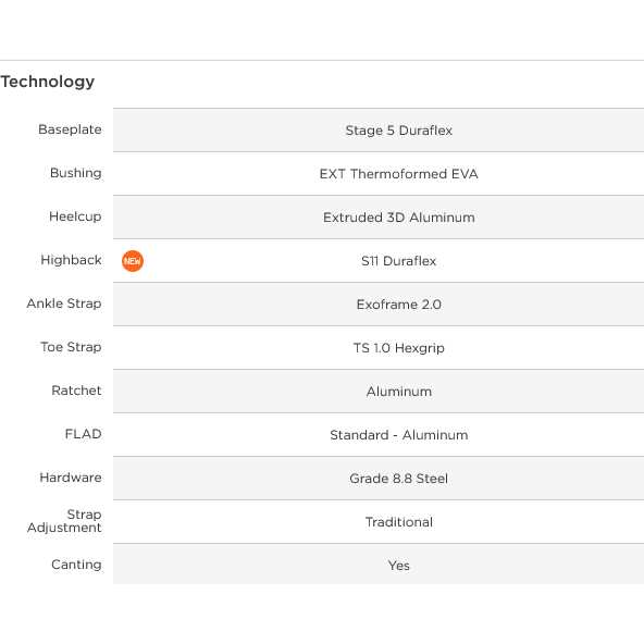 Union STR Snowboard Bindings - Image 4