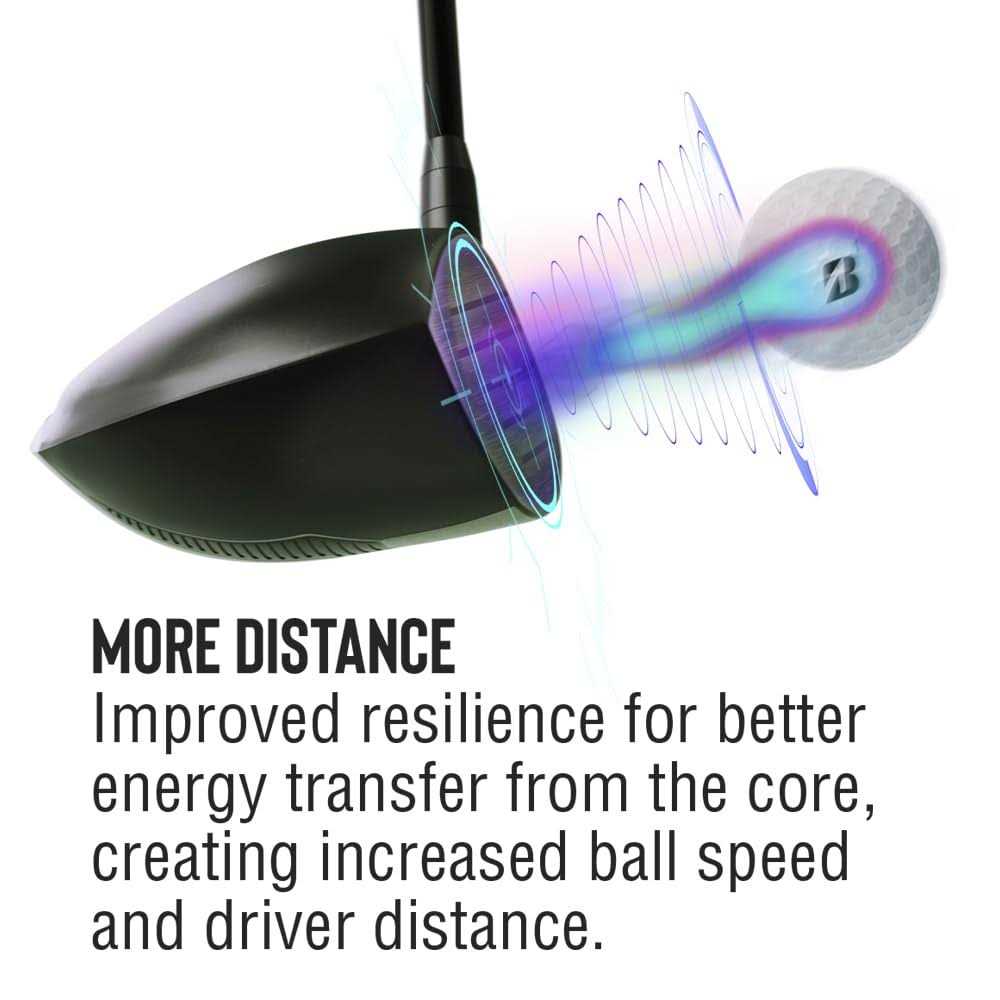 Bridgestone 2024 Tour B RXS Mindset Golf Balls - Image 3