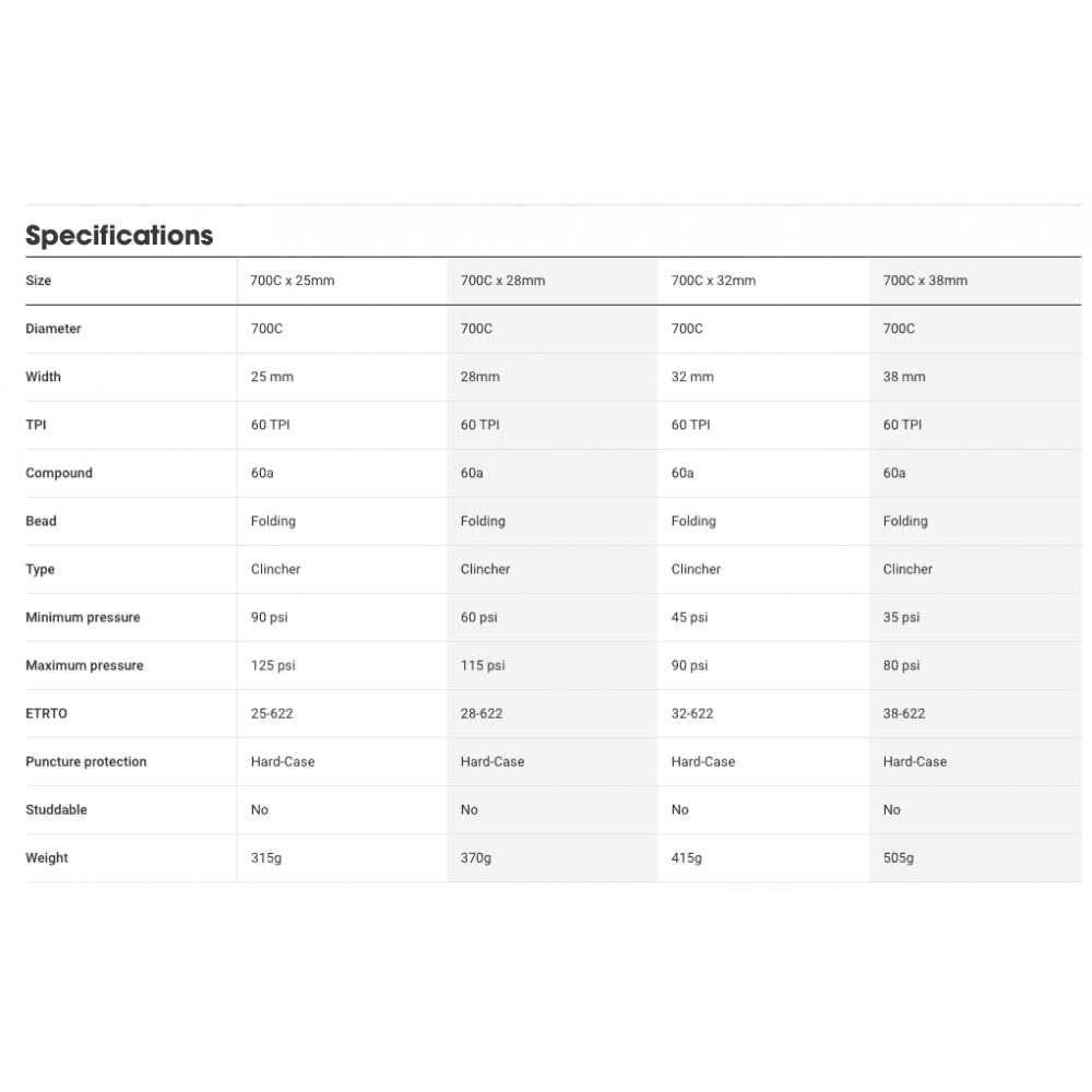 Bontrager AW3 Hard-Case Road Tire - Image 3