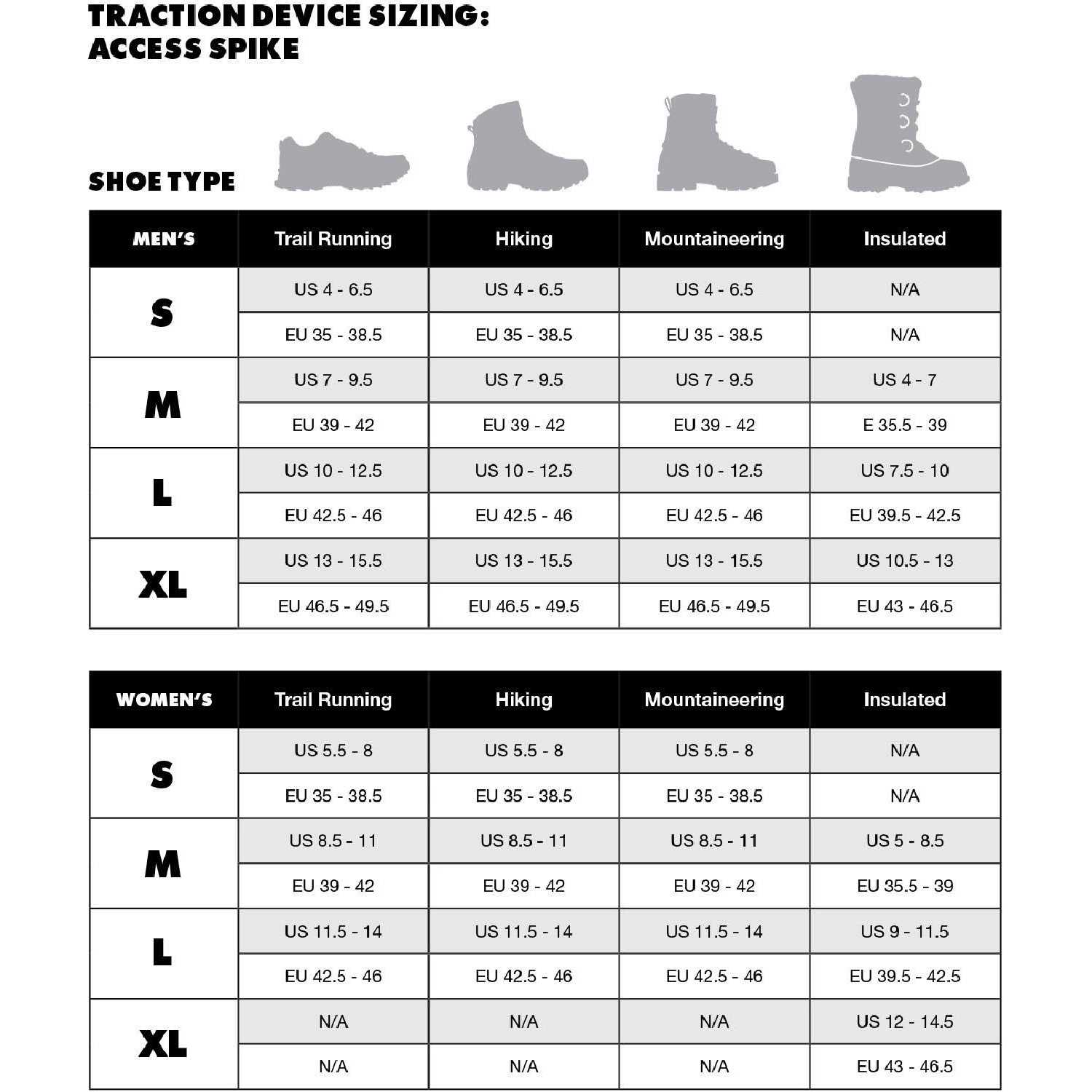 Black Diamond Access Spike Traction Device - Image 5