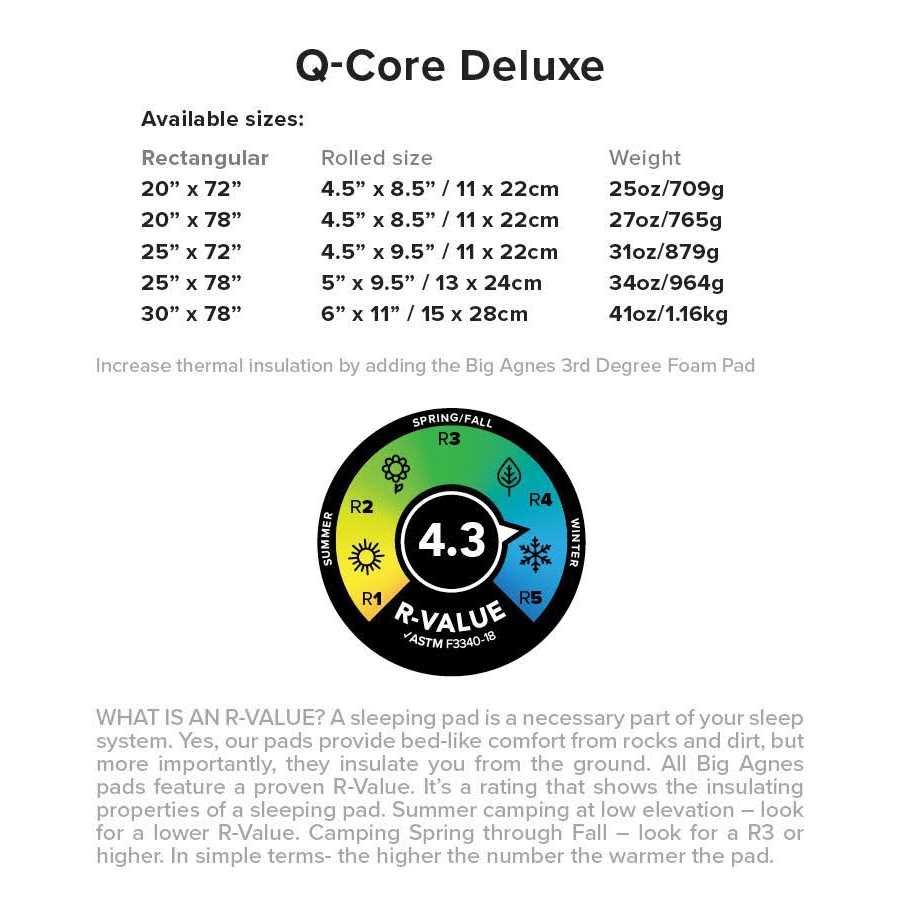 Big Agnes Insulated Q-Core Deluxe Sleeping - Image 5