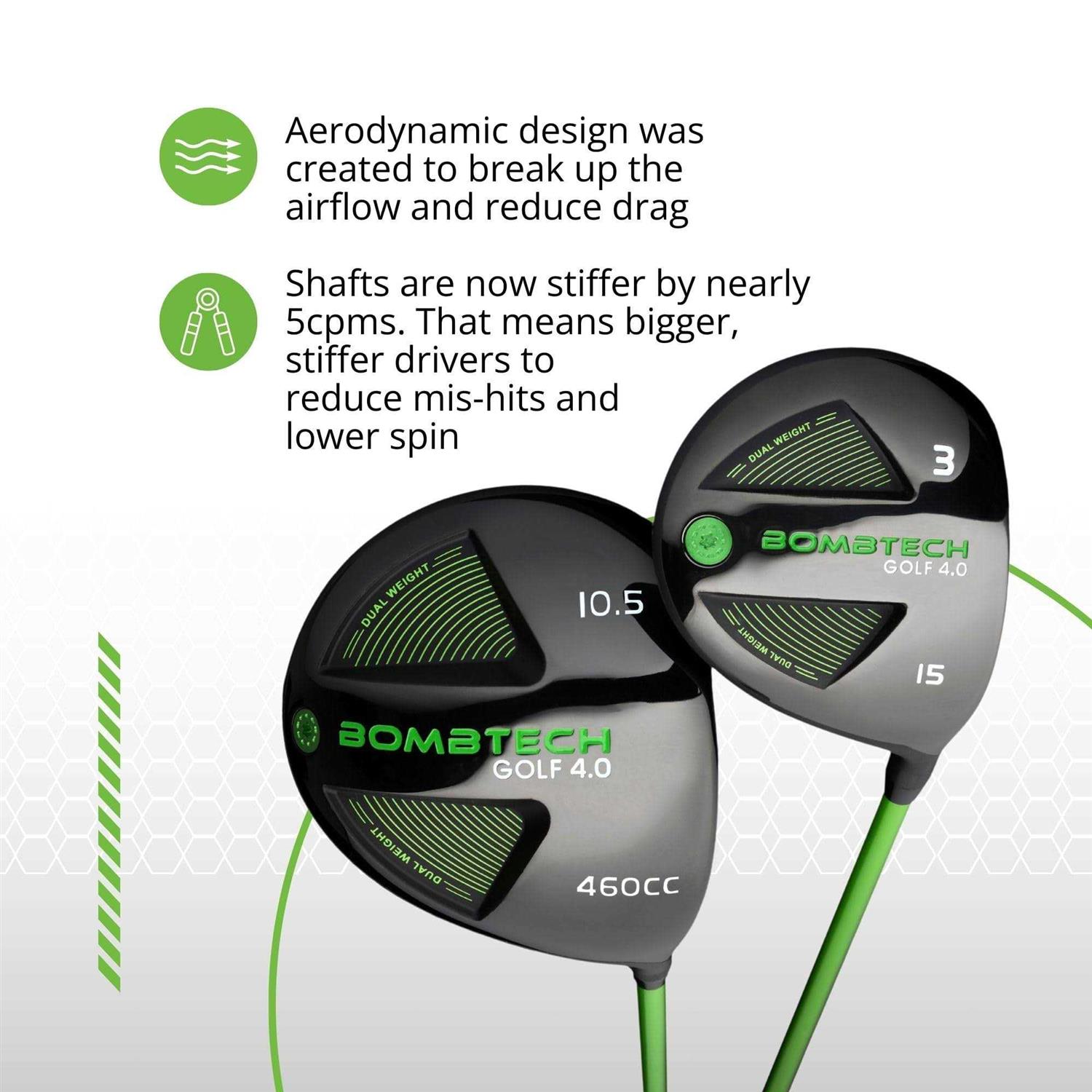 BombTech Golf 4.0 Driver and 3 Wood Set - Image 3