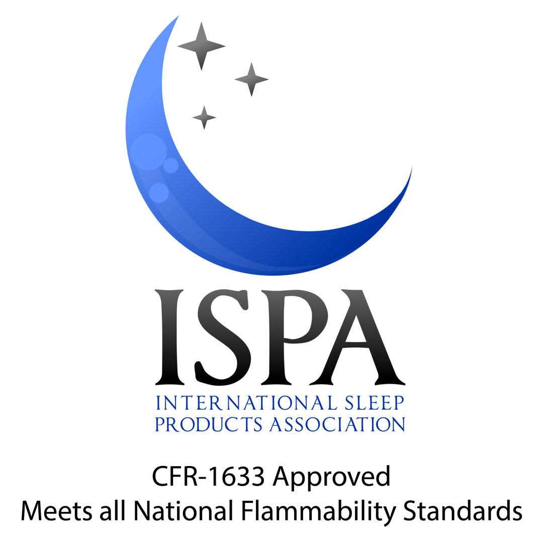 American Furniture Alliance Hide A' Mat 3.5 x 35 x 77 inch Twin Trifold Mattress Mesh/suede - Image 5