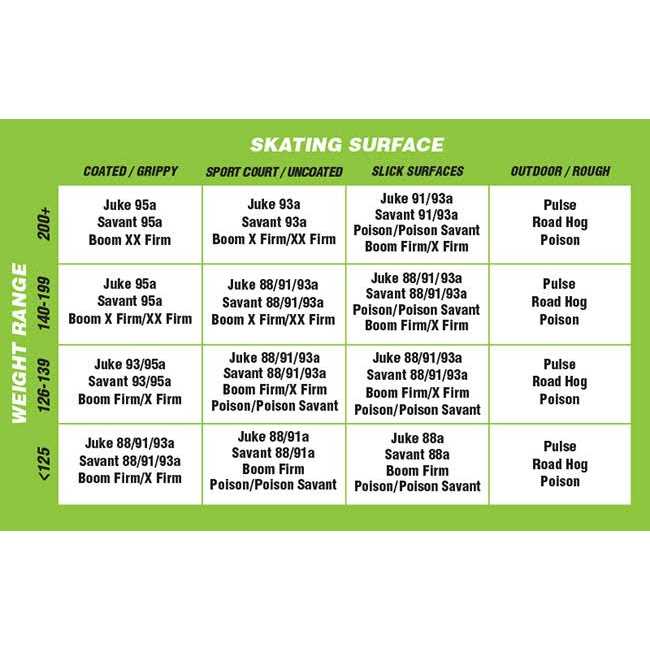 Atom Savant Wheels - Image 5