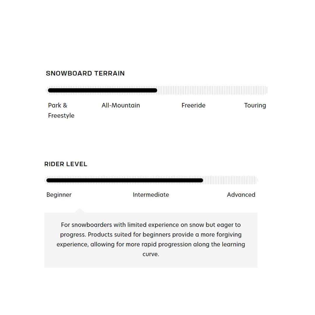 2024 Salomon Pulse Snowboard - Image 3