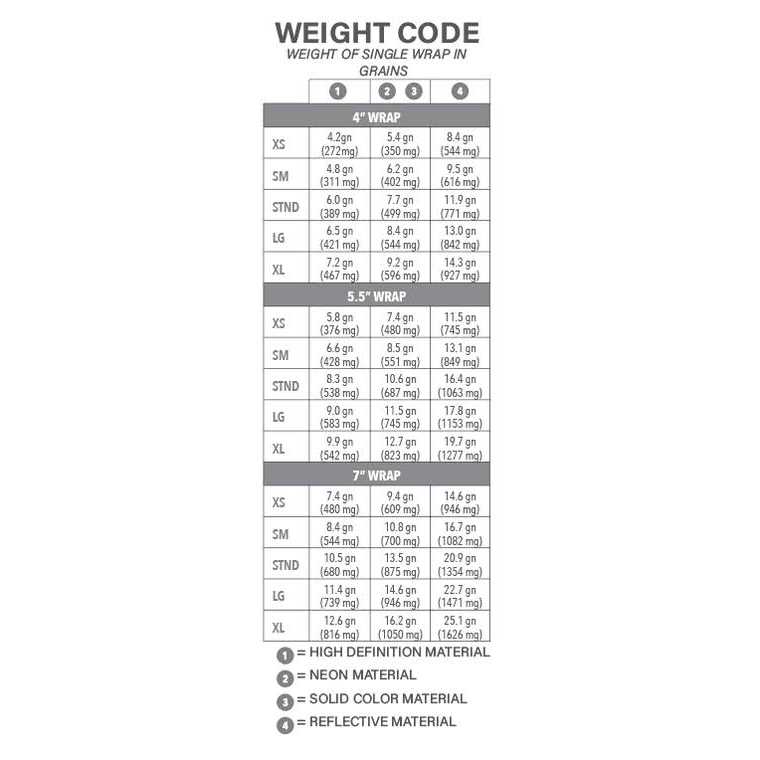 Bohning Arrow Wrap - Image 4