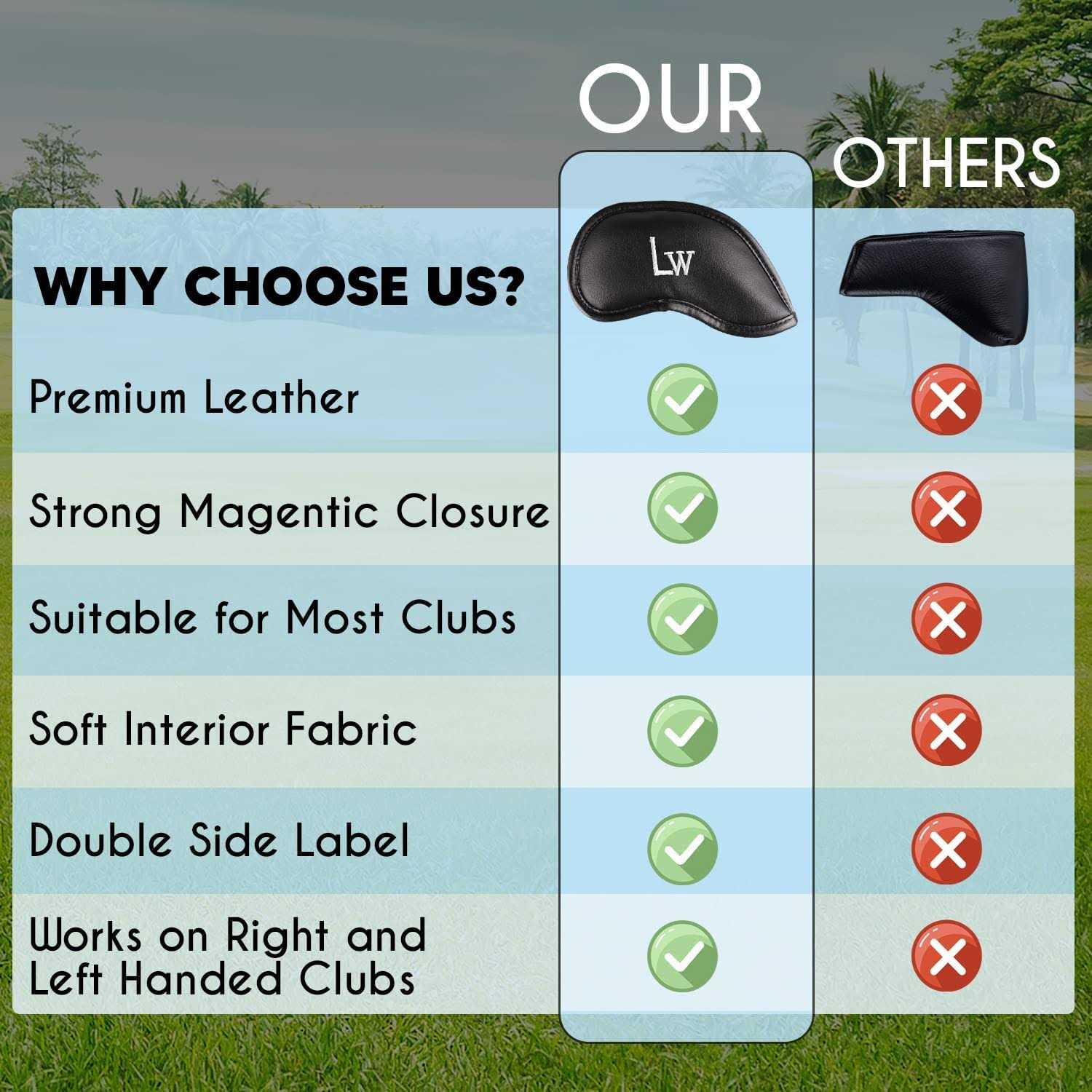 All Teed Up Premium Magnetic Leather Iron and Wedge Golf Club Head Covers - Image 3