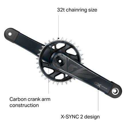 SRAM GX Eagle Carbon Boost DUB Crankset - Image 3