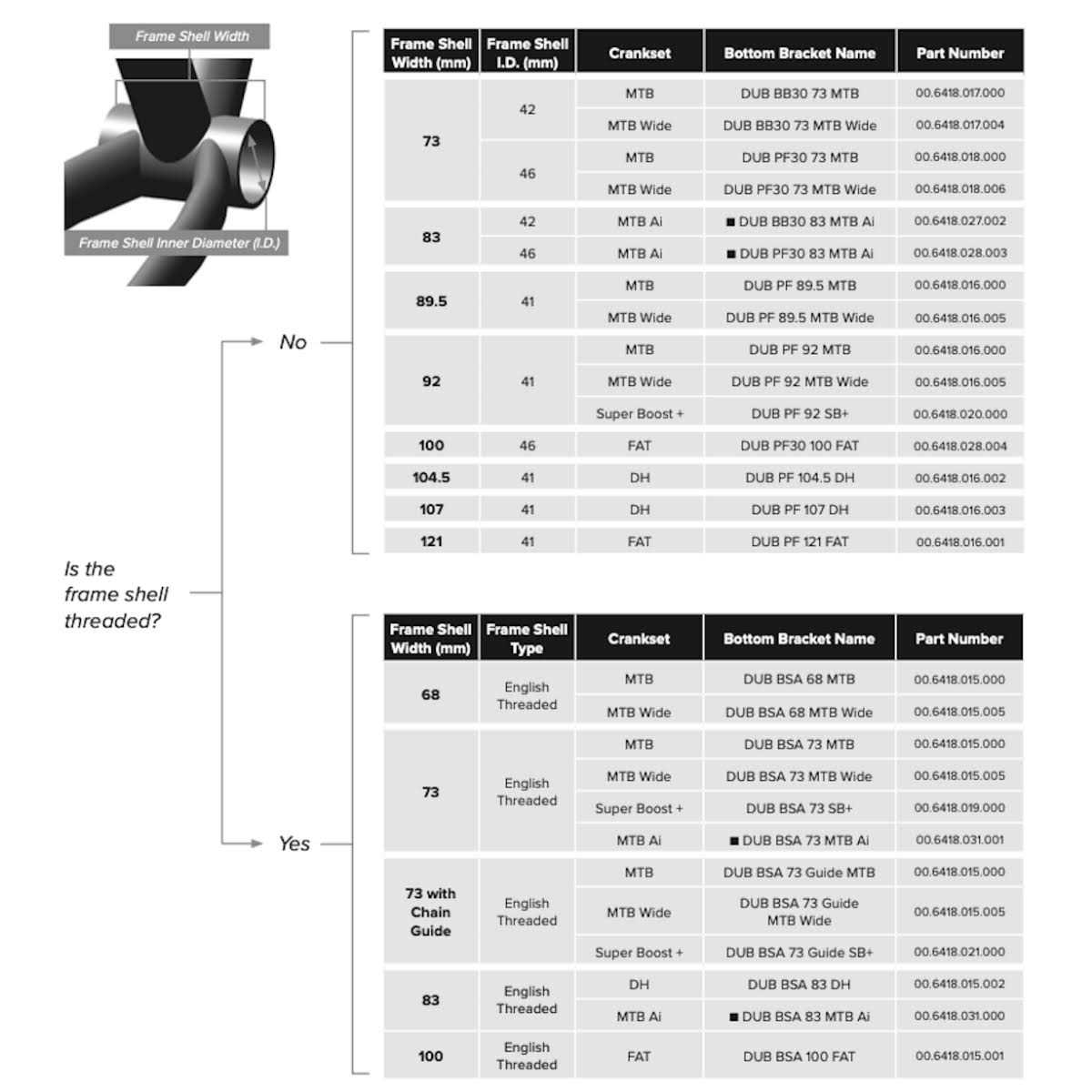 SRAM DUB Wide English/BSA Bottom Bracket - Image 3