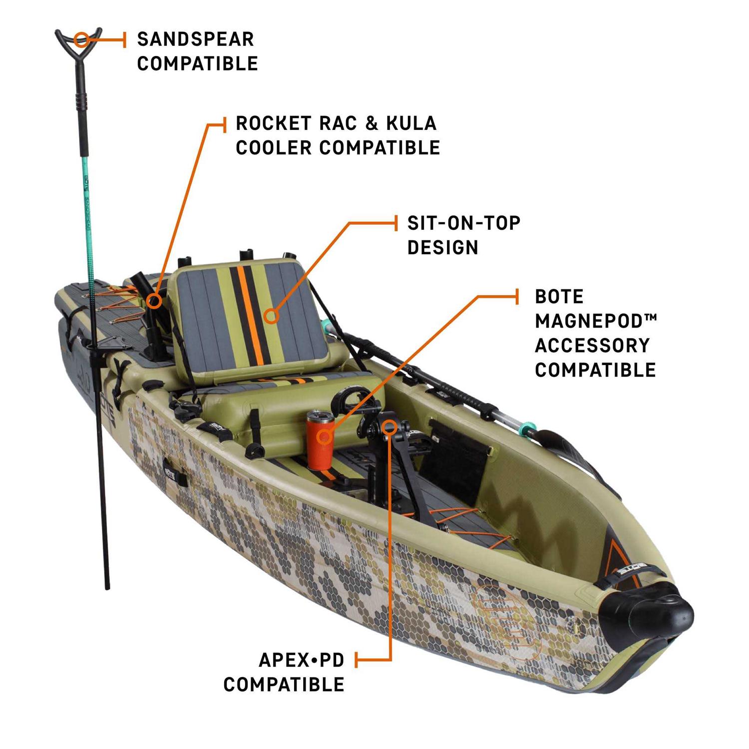 Bote Rocket Rac - Image 4