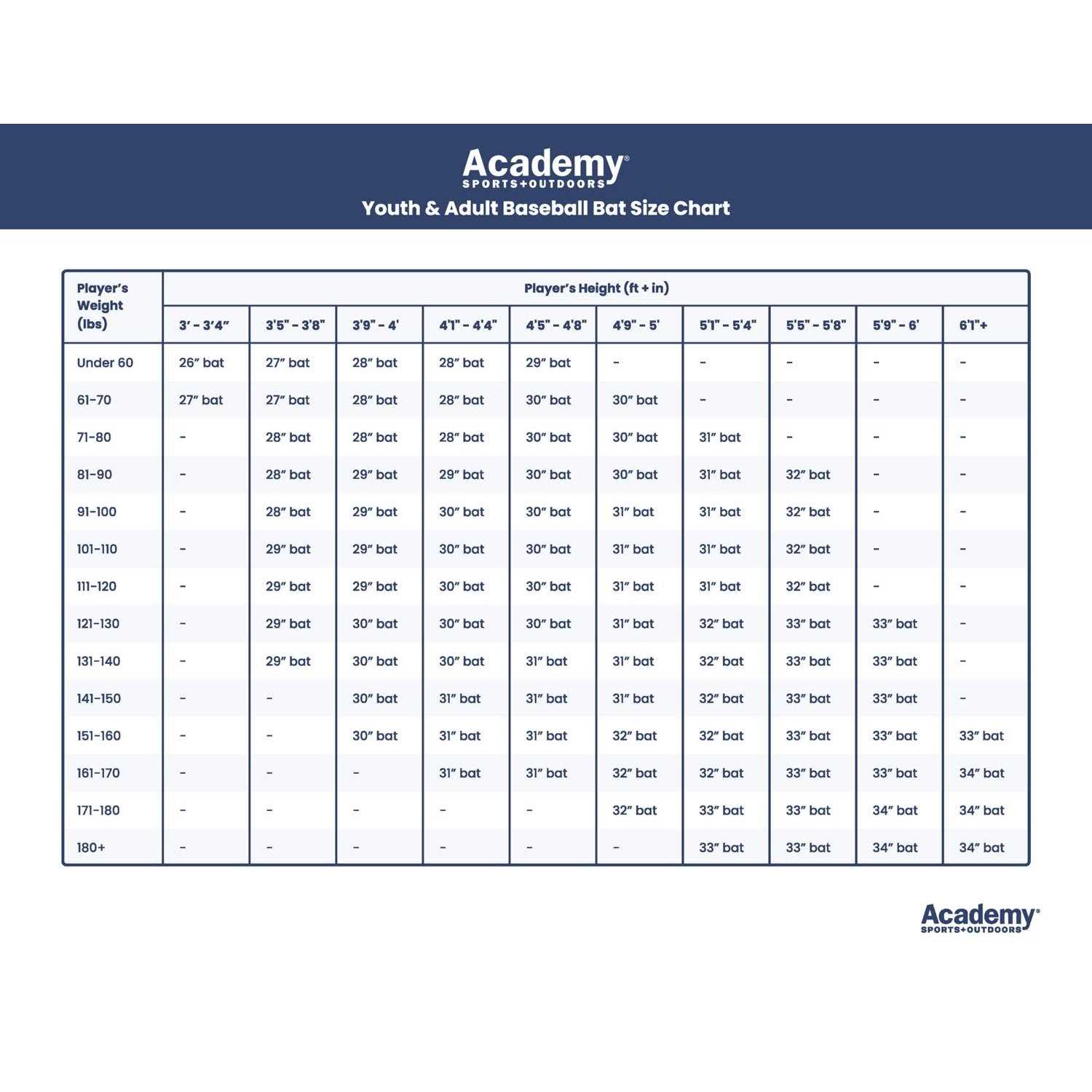 Marucci CATX USA -11 Tee Ball Bat - Image 5