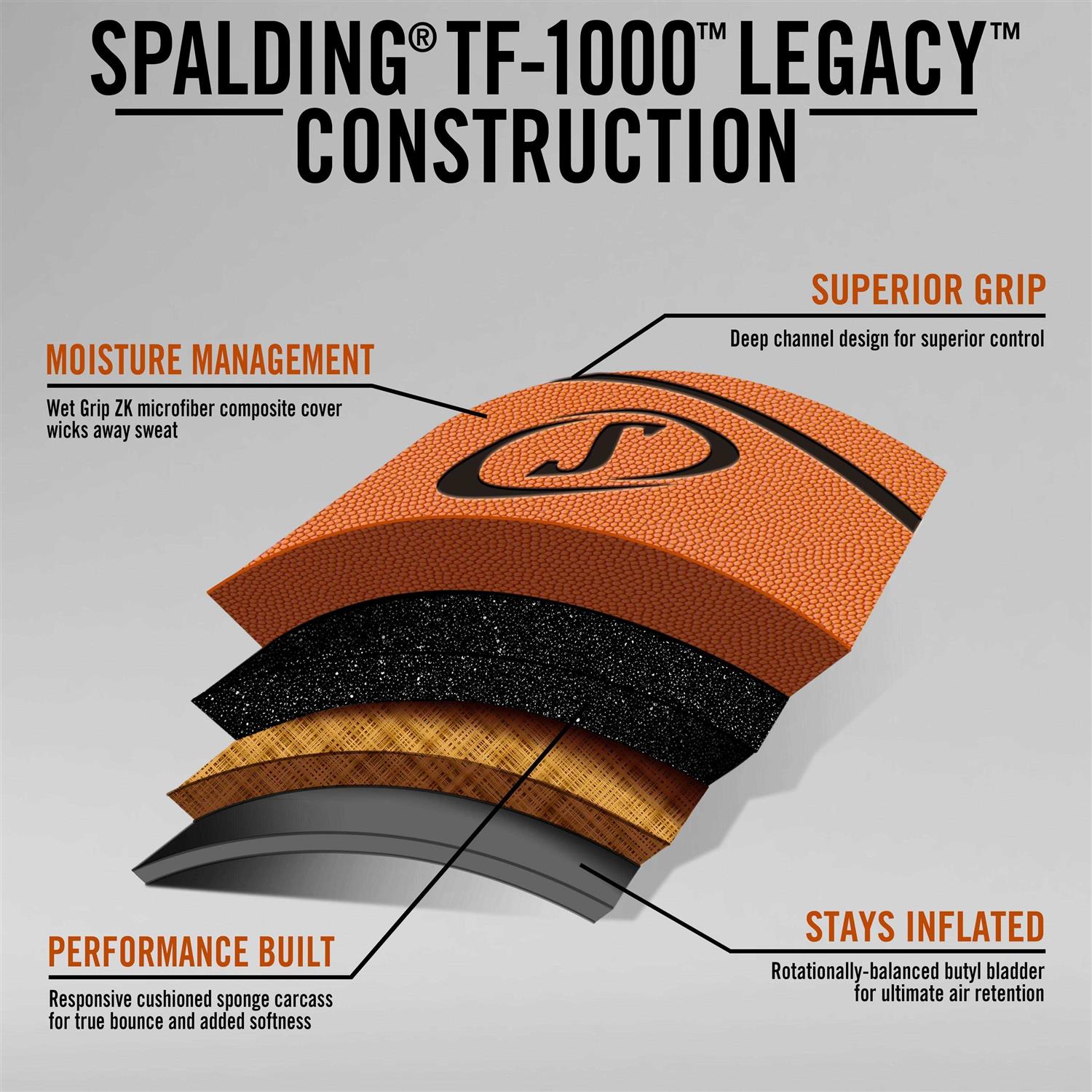 Spalding Legacy TF-1000 Basketball - Image 4