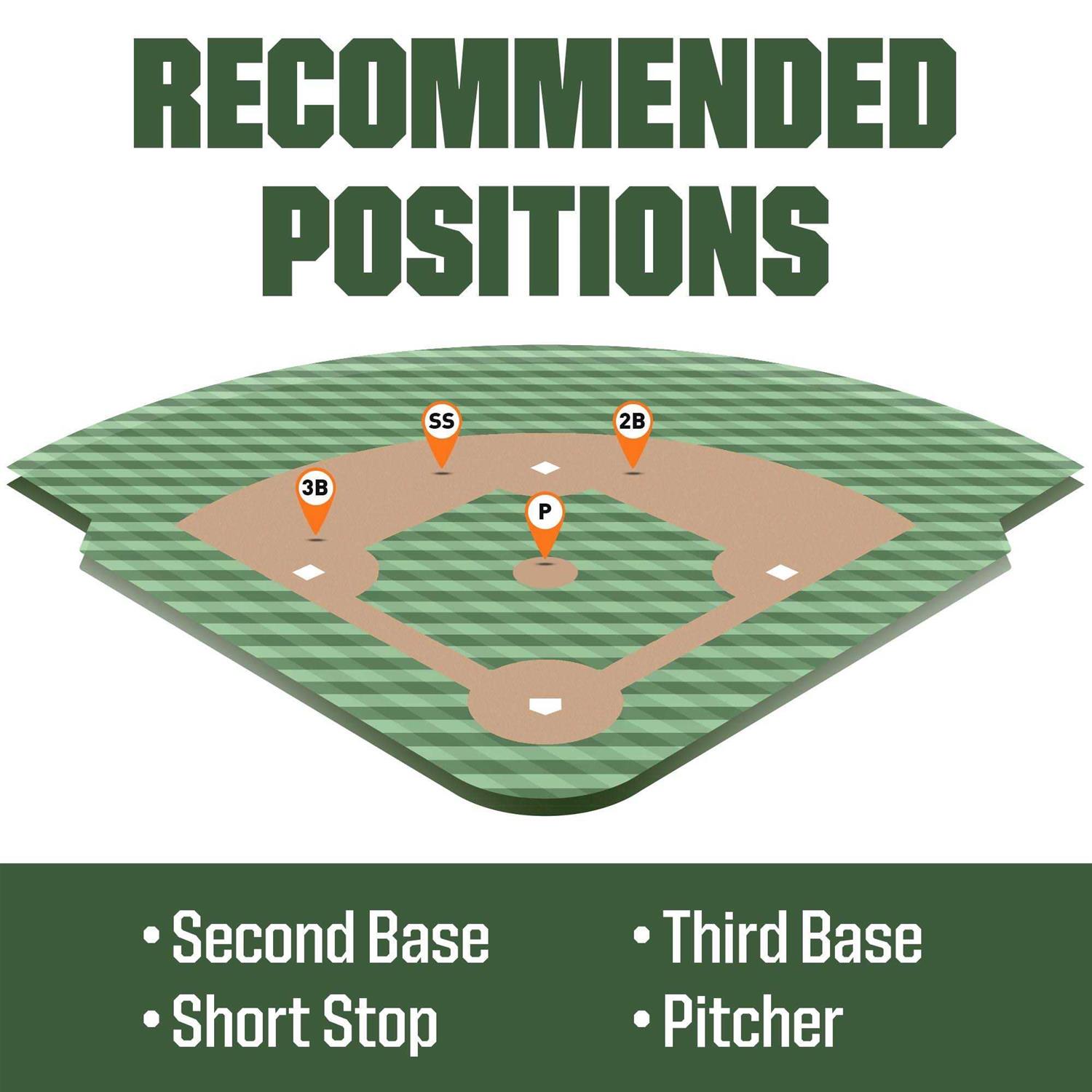 Mizuno 2021 Supreme Series Fastpitch Glove - Image 3