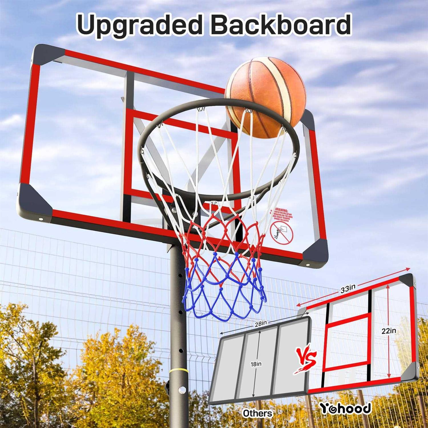 Basketball Hoop,Neche 4.82-8.53ft Height Adjustable Portable Basketball Goal Outdoor PC Backboard for Kids Youth - Image 3
