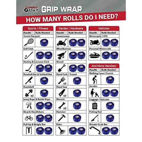 Silicone Rubber Grip Wrap for Tool Handles, Fitness and Sports Equipment - Image 3