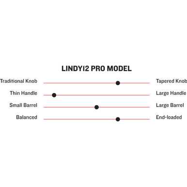 Marucci LINDY12 Pro Maple Wood Baseball Bat - Image 3