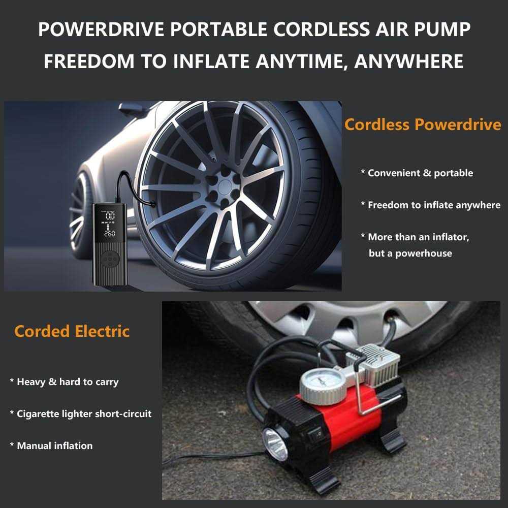 Tire Inflator Portable Air Compressor 150PSI & 9000mAh Portable Cordless Air Pump Accurate Pressure LCD Display 3X Fast Inflation for Cars Bikes - Image 5