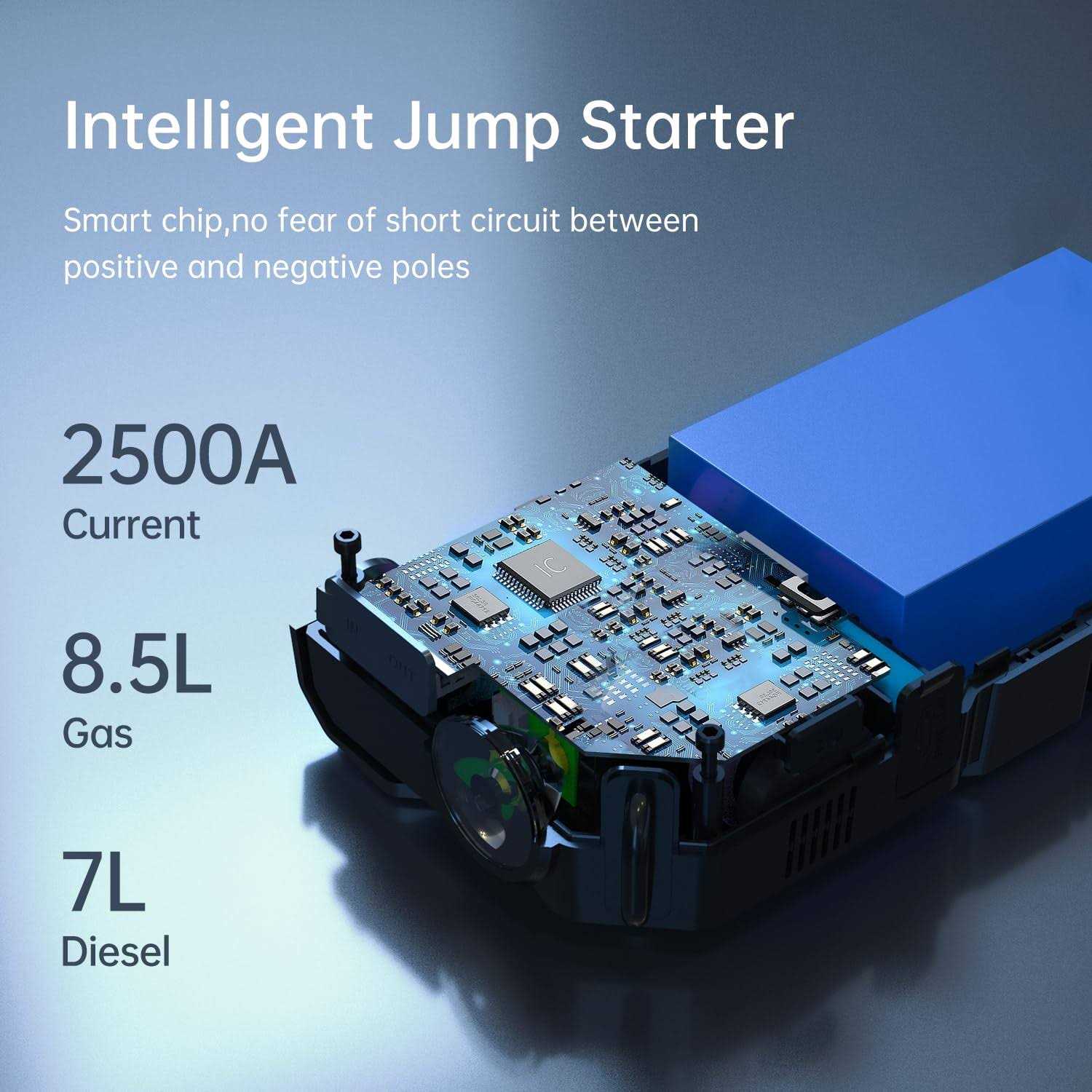 Featou Jump Starter with Air Compressor 5 in 1 Function Jump Box 2500A Peak 150PSI Jump Starter Battery Pack with Digital Tire Inflator - Image 3