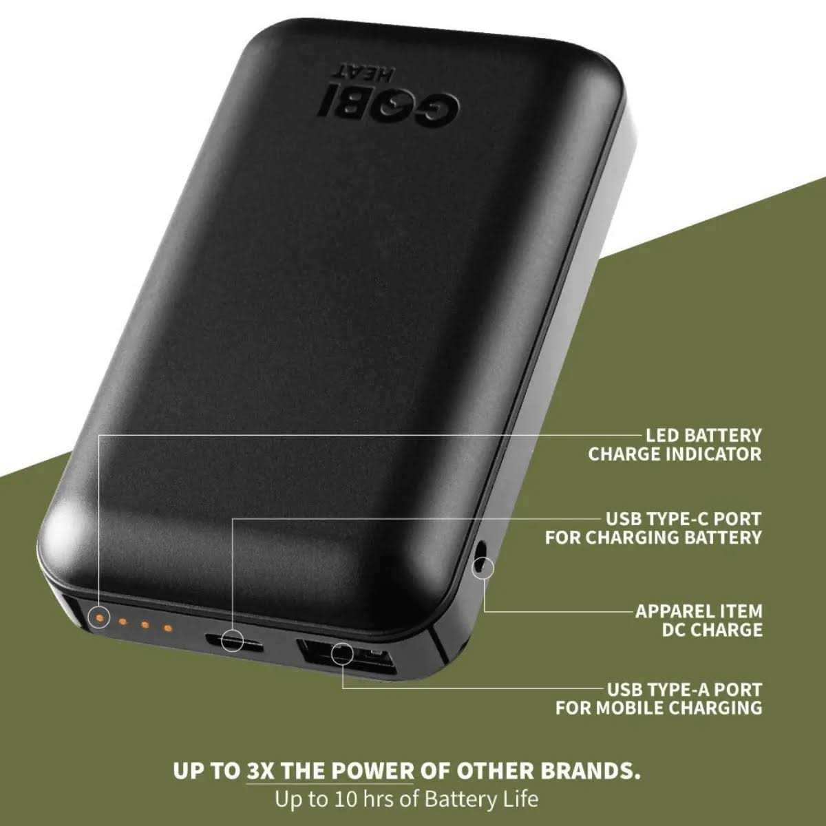 Gobi Heat Vantage Heated Stadium Seat - Image 3