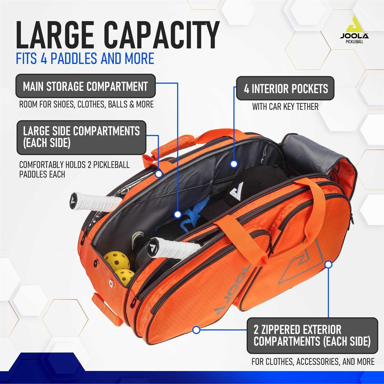 JOOLA Tour Elite Pickleball Bag - Image 3